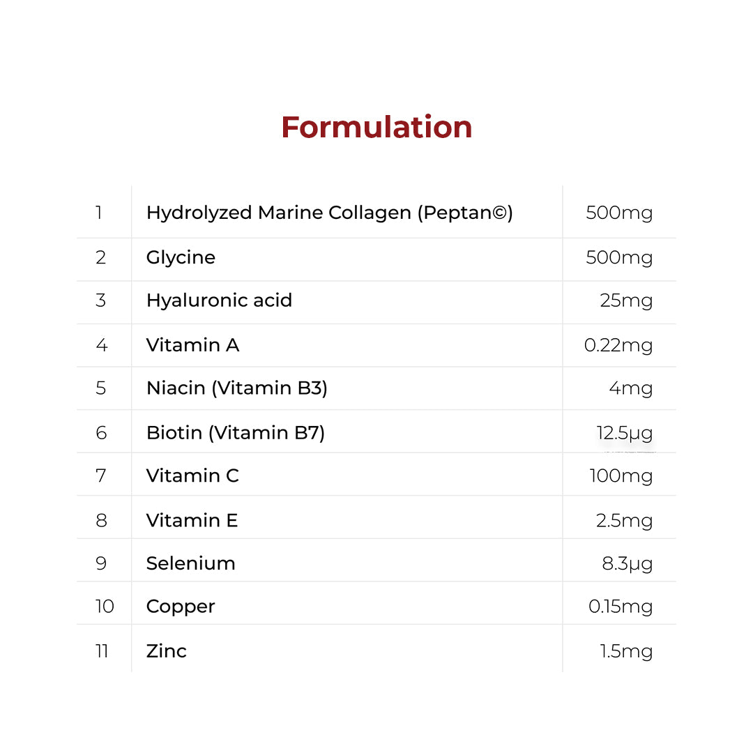 SKINCARE FORMULA - Effervescent Tablets (1 Tube with 20 Tablets)