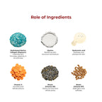 SKINCARE FORMULA - Effervescent Tablets (1 Tube with 20 Tablets)