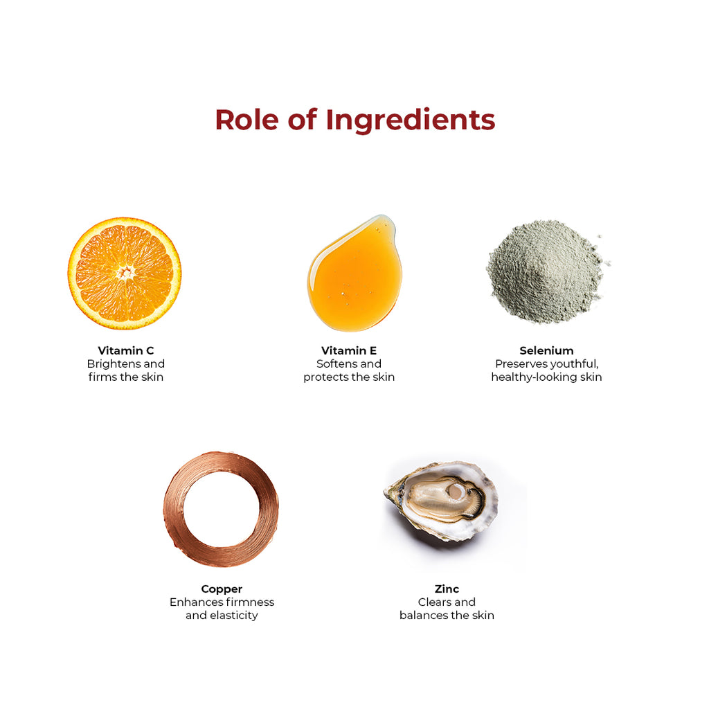 SKINCARE FORMULA - Effervescent Tablets (1 Tube with 20 Tablets)