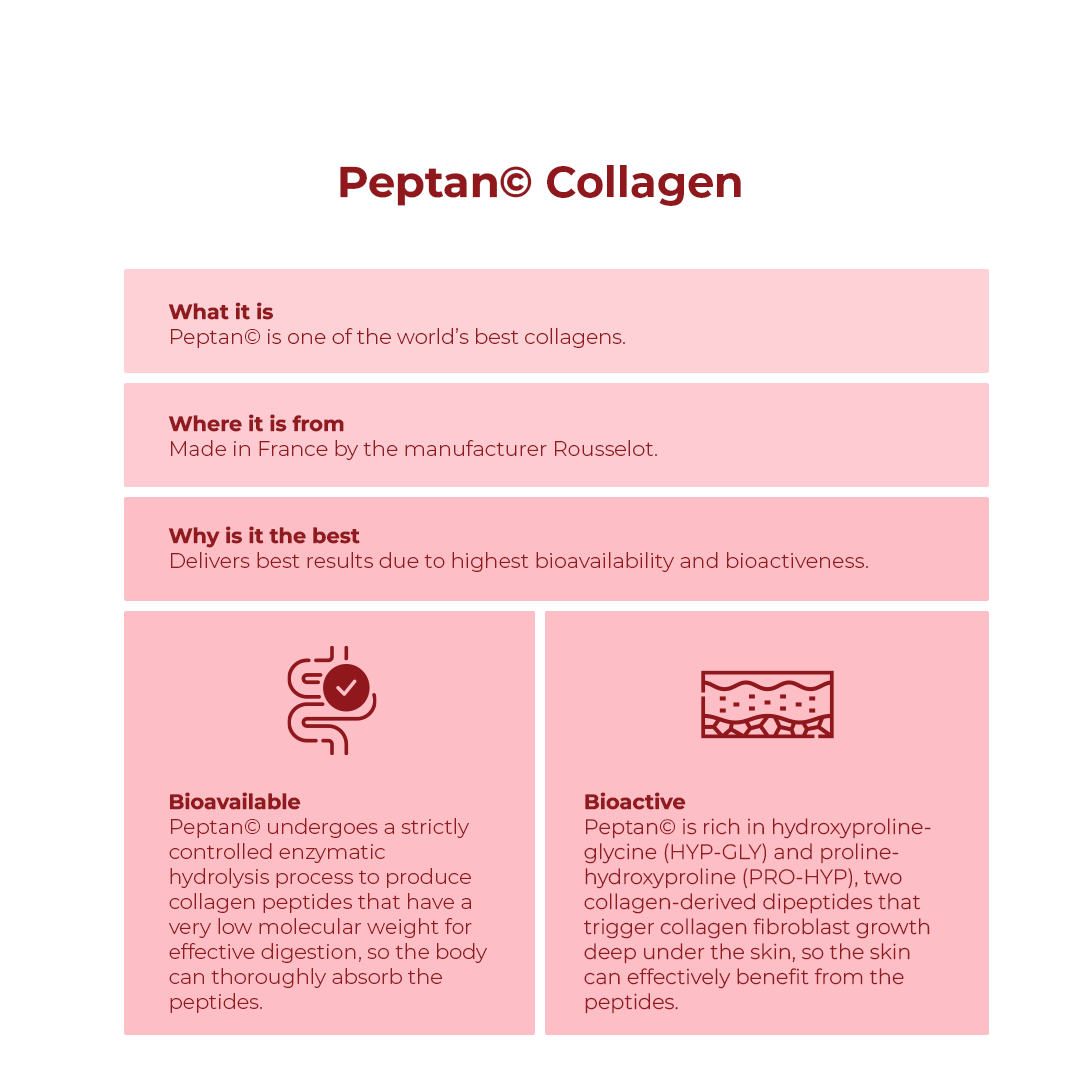 SKINCARE FORMULA - Effervescent Tablets (1 Tube with 20 Tablets)