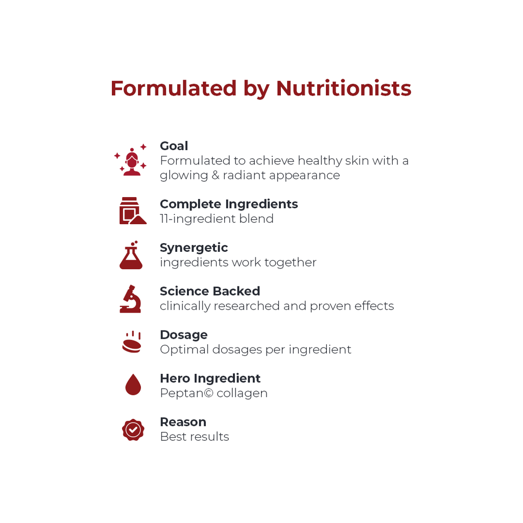 SKINCARE FORMULA - Effervescent Tablets (1 Tube with 20 Tablets)