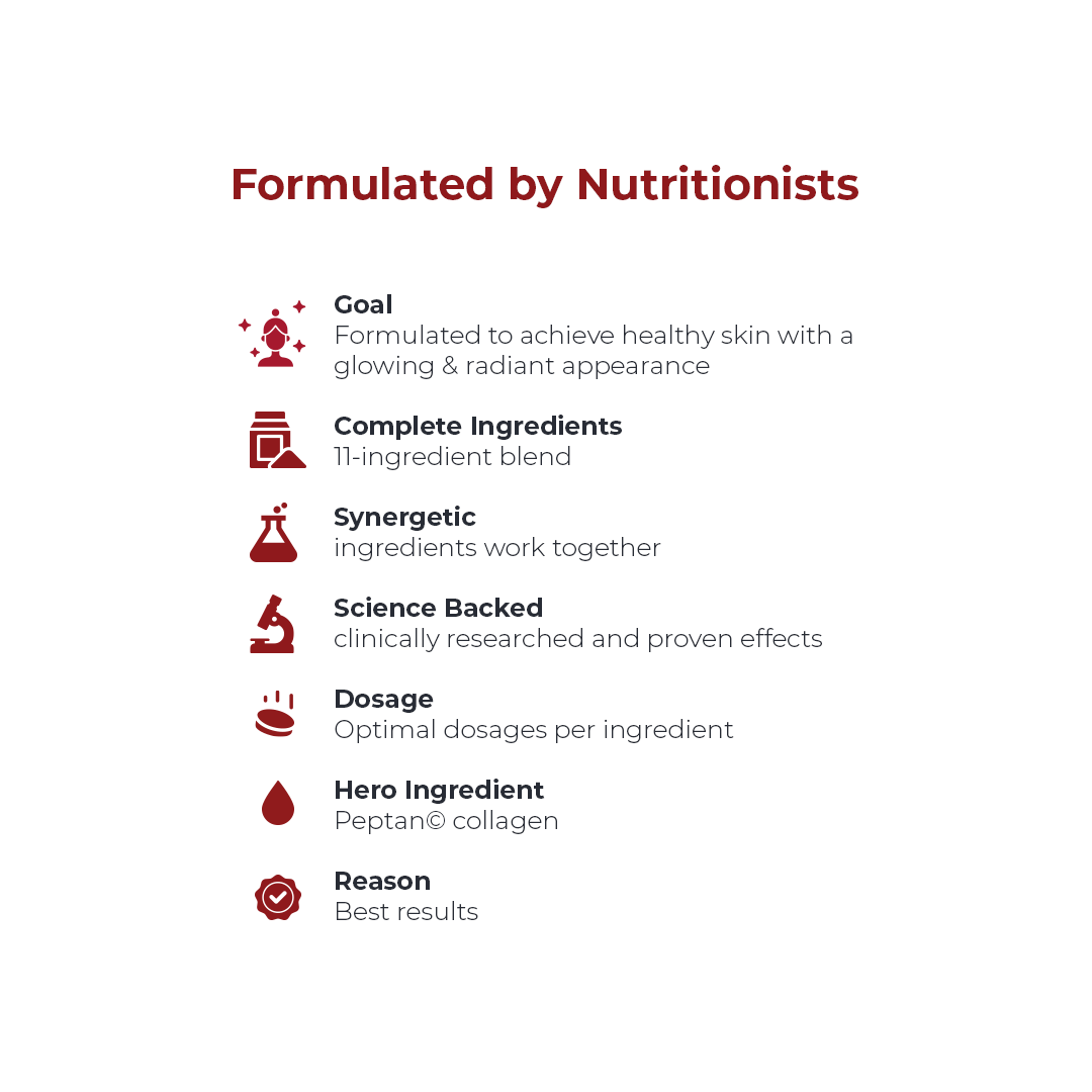 SKINCARE FORMULA - Effervescent Tablets (1 Tube with 20 Tablets)