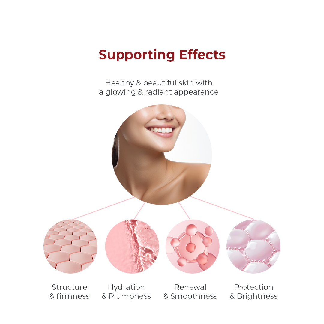 SKINCARE FORMULA - Effervescent Tablets (1 Tube with 20 Tablets)