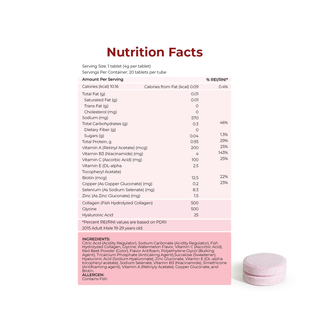 SKINCARE FORMULA - Effervescent Tablets (1 Tube with 20 Tablets)